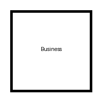 吃瓜网商务合作